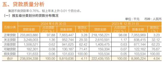 常熟银行涉“操纵国债”被查风波背后-第2张图片