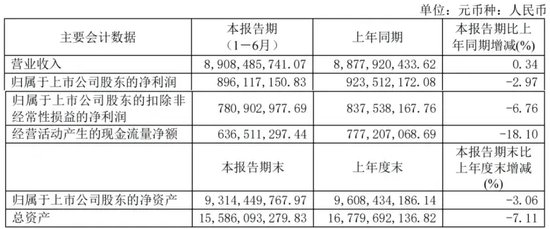 顾家家居改姓“何”，“美的系”已投资11家上市公司-第3张图片