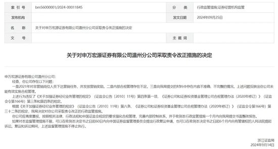 “双罚”！老牌券商网点查旧账？-第2张图片