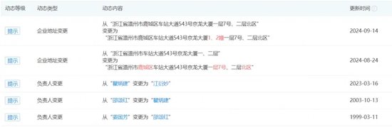 “双罚”！老牌券商网点查旧账？-第6张图片