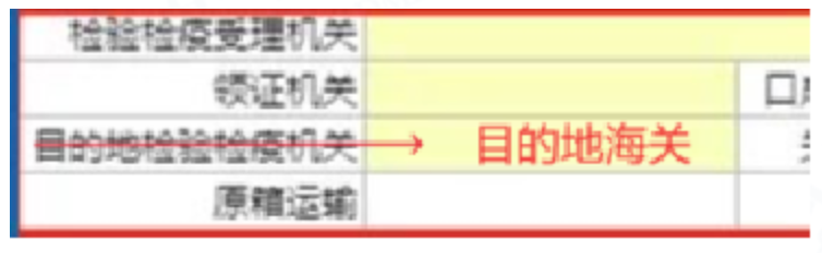 物流报关| 海关总署关于调整进出口货物报关单申报要求的公告-第2张图片