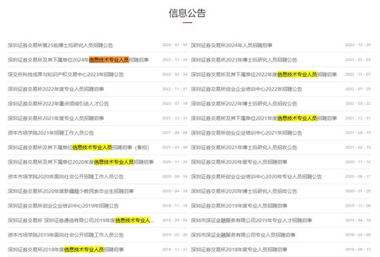 谁干的！上交所“宕机”，深交所如何应对？-第9张图片