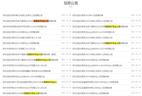 谁干的！上交所“宕机”，深交所如何应对？-第10张图片