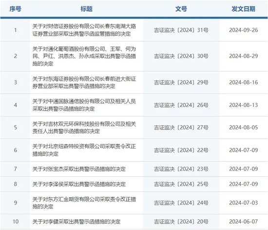 财信证券咋搞的？-第1张图片
