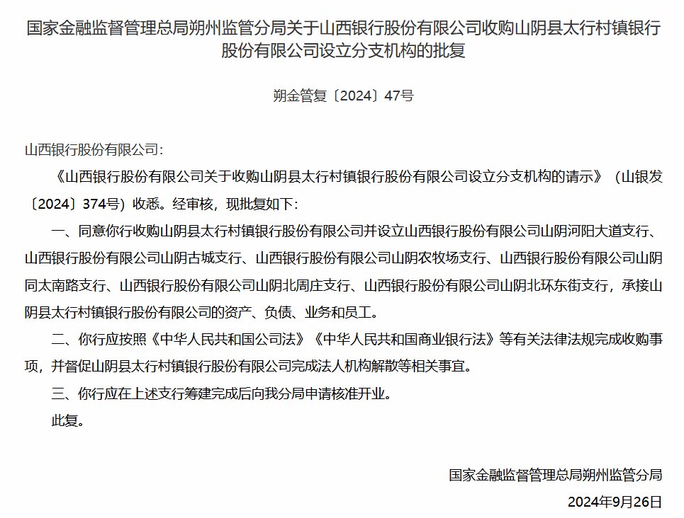 山西银行收购3家村镇银行获批-第1张图片
