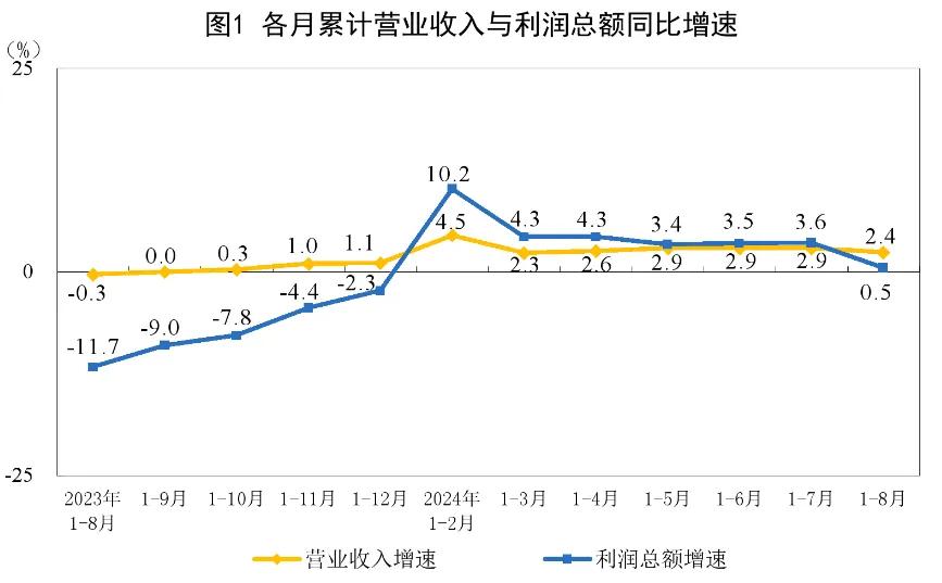 重大信号！房地产，趋势彻底被扭转？-第5张图片