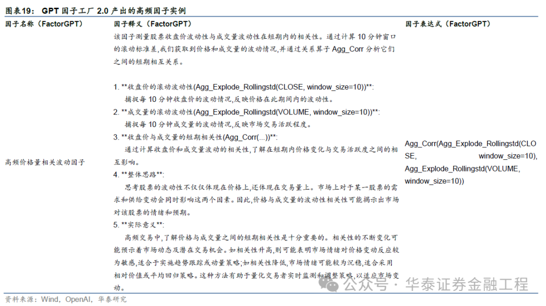 华泰金工 | GPT因子工厂2.0：基本面与高频因子挖掘-第18张图片