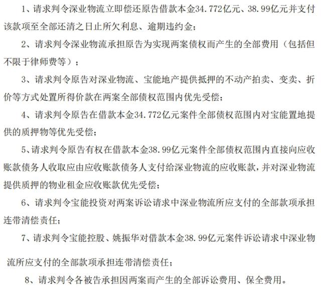 上海银行披露与宝能系两件金融借款合同纠纷：合计尚欠本金近74亿元-第2张图片
