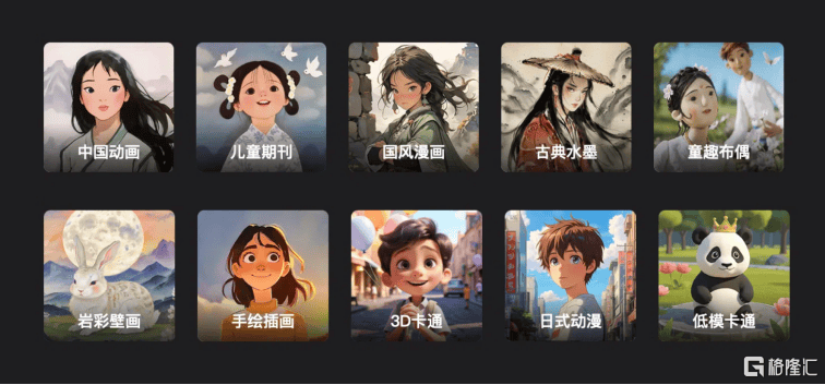 美图公司(01357.HK)旗下MOKI全面开放，重塑AI短片创作工作流-第2张图片