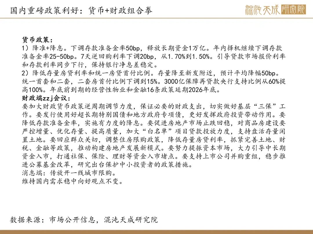 【锡周报】国内政策重磅利好，锡价上行-第5张图片