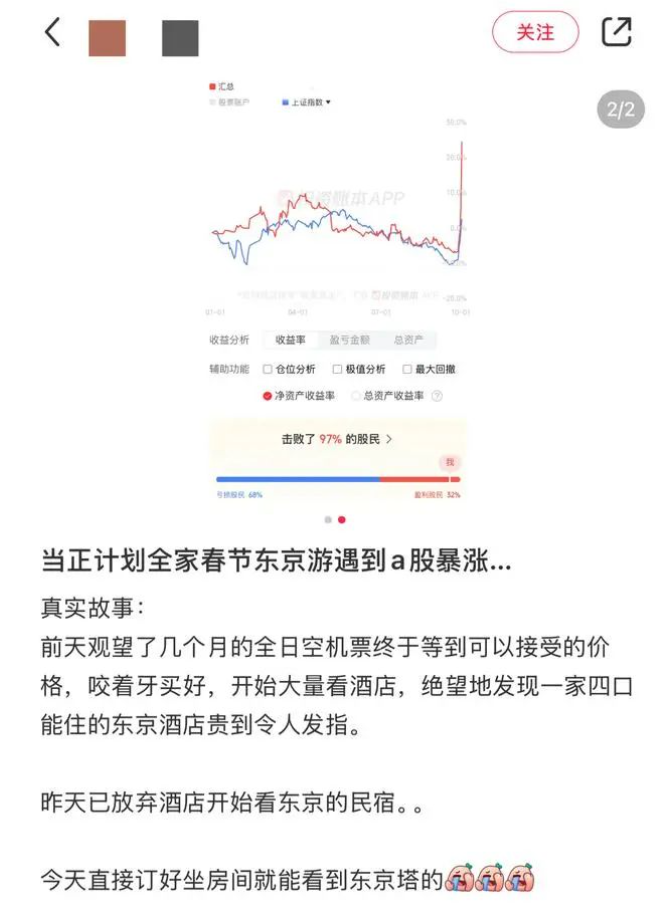 A股爆火！多家银行大额存单掀起“转让潮” “利息都不要了”！买房送20万元股票？回应来了-第3张图片