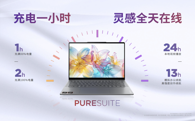 联想发布YOGA Air 15 Aura AI元启版：能随身背的创作轻薄本-第4张图片