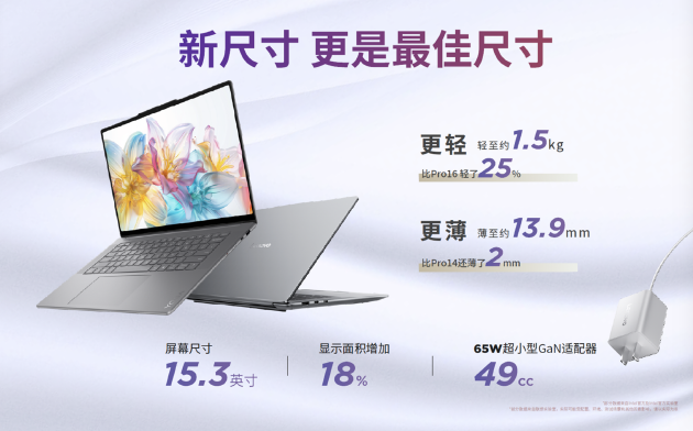 联想发布YOGA Air 15 Aura AI元启版：能随身背的创作轻薄本-第5张图片