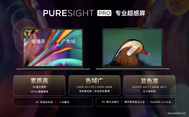 联想发布YOGA Air 15 Aura AI元启版：能随身背的创作轻薄本-第8张图片