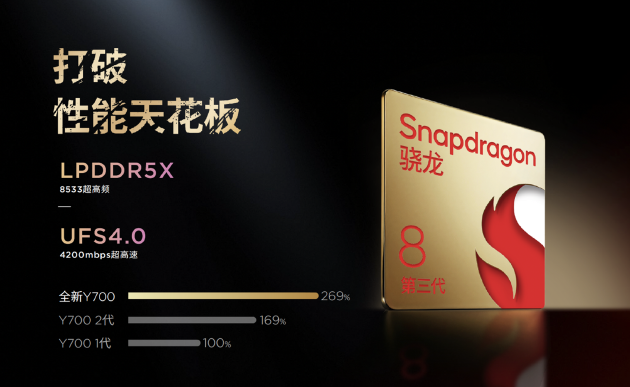 联想发布YOGA Air 15 Aura AI元启版：能随身背的创作轻薄本-第10张图片