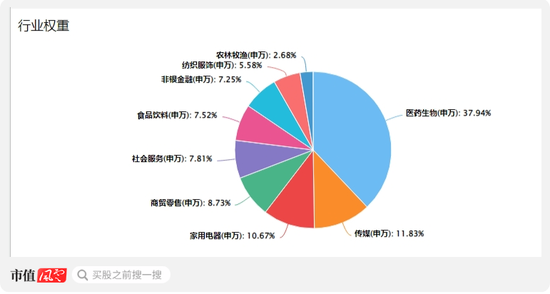 延迟退休新政引全民热议，A股养老产品却成了“扶不起的阿斗”，谁被错付，谁又有望脱颖而出？-第5张图片