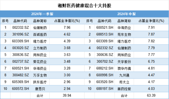 延迟退休新政引全民热议，A股养老产品却成了“扶不起的阿斗”，谁被错付，谁又有望脱颖而出？-第12张图片