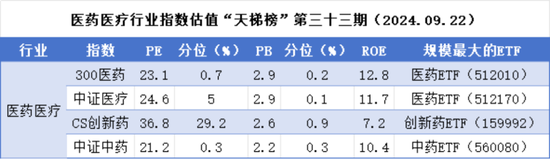 延迟退休新政引全民热议，A股养老产品却成了“扶不起的阿斗”，谁被错付，谁又有望脱颖而出？-第13张图片
