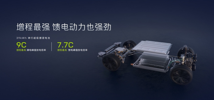 阿维塔 07 试驾： 21.99 万元起，昆仑增程抹平纯电差距-第42张图片
