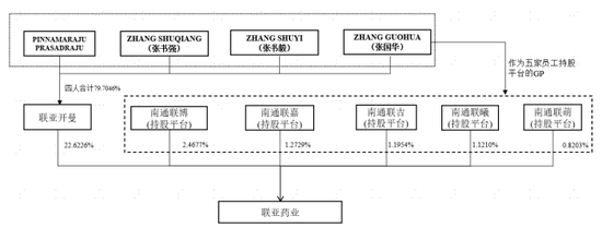 又一科创板IPO终止！近100%收入来自对美国销售，审计机构为普华永道-第2张图片