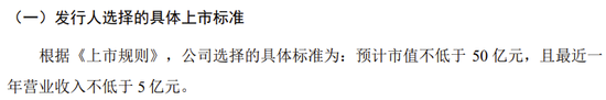 又一科创板IPO终止！近100%收入来自对美国销售，审计机构为普华永道-第6张图片
