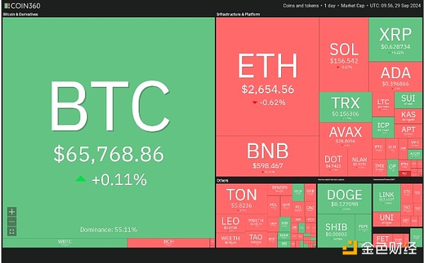 以太坊表现不及比特币 ETH/BTC对是否有望扭转局面？-第2张图片