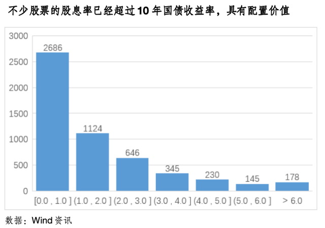 “猛牛疾行”华尔街措手不及，日韩股市遭抛售，中国资产被抢筹-第2张图片