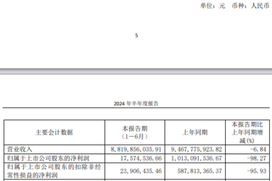 杉杉系，突发！-第3张图片