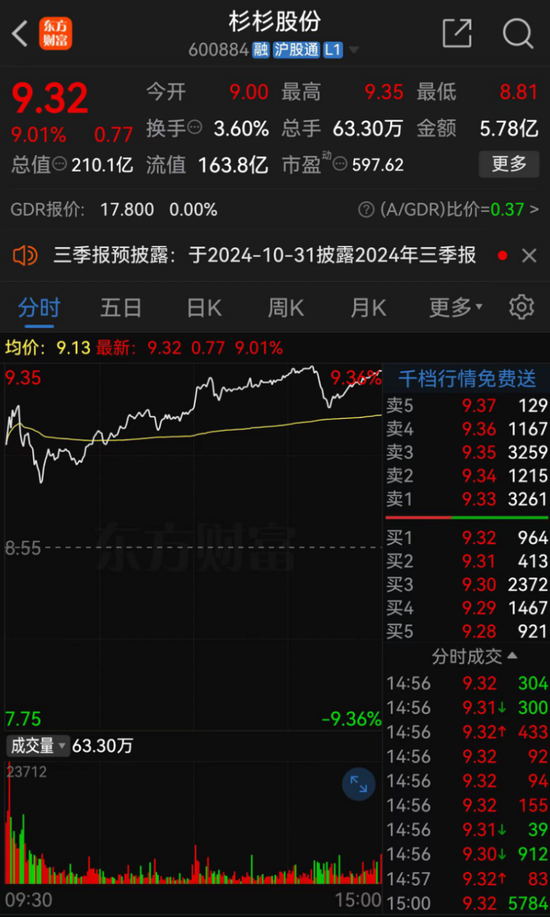 杉杉系，突发！-第4张图片