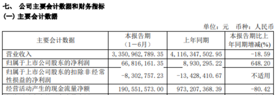 杉杉系，突发！-第5张图片