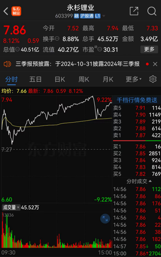 杉杉系，突发！-第6张图片
