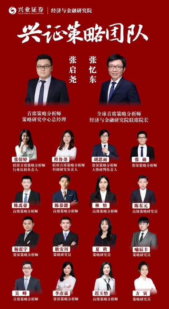 【兴证策略|国庆钜献】牛市深度复盘系列一：2013～2015年-第1张图片