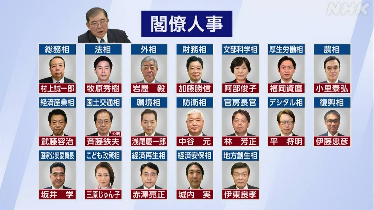 日本新任首相石破茂组建内阁 成员名单公布-第1张图片