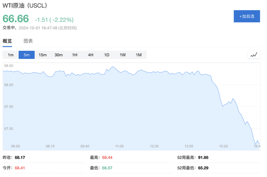 鲍威尔“放鹰”，美元指数站上101，欧央行“放鸽”，欧洲股债齐涨，原油跌2.5%-第5张图片