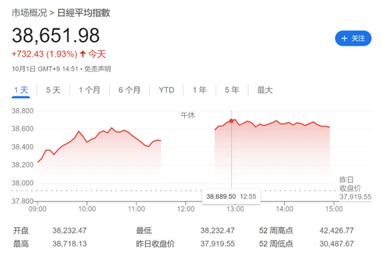 鲍威尔“放鹰”，美元指数站上101，欧央行“放鸽”，欧洲股债齐涨，原油跌2.5%-第6张图片