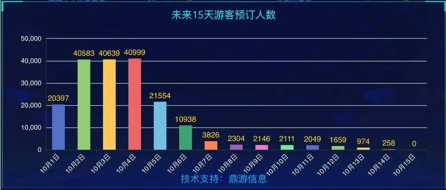 “人从众”！多地紧急提醒！铁路、公路、民航迎客流高峰-第16张图片