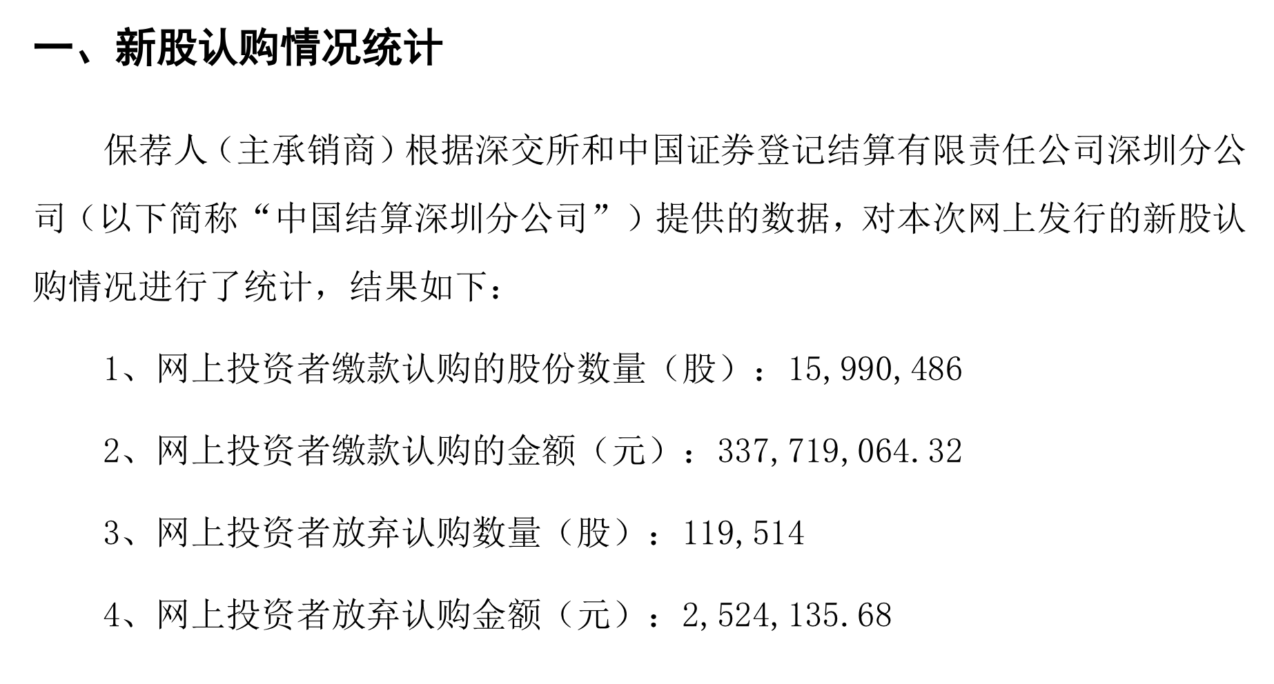 新股疯狂表演：“募资打折”的无线传媒3天涨19倍，长联科技首日暴涨超17倍-第4张图片