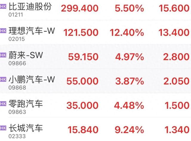 40余款新车密集上市，史上最挤“金九”放榜！比亚迪强势领跑-第1张图片