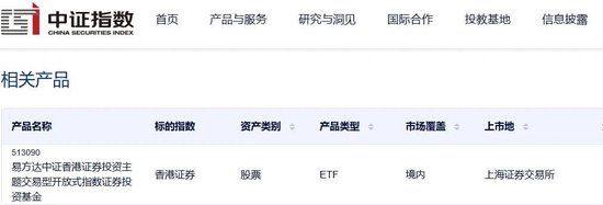 港股大涨，带火了港股证券股-第3张图片