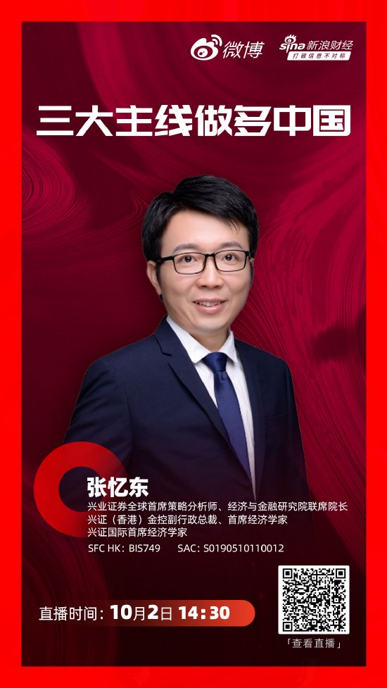 兴业证券张忆东：关注那些真正有潜力的“雄鹰” 三大主线做多中国-第1张图片