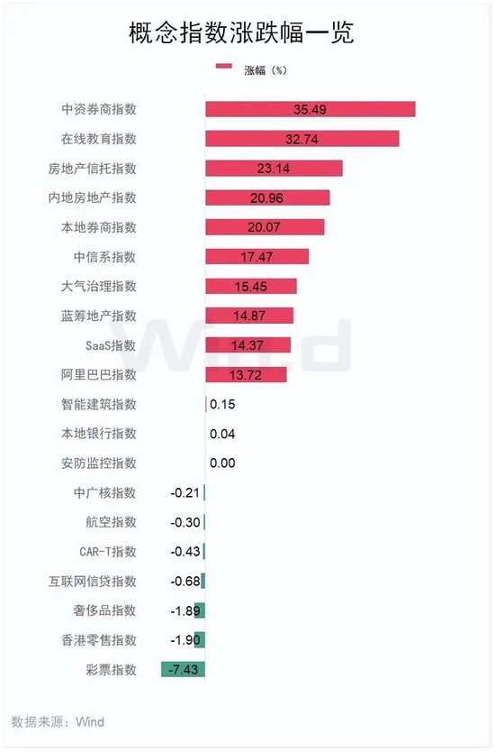超级重磅：全球团结站队！-第3张图片