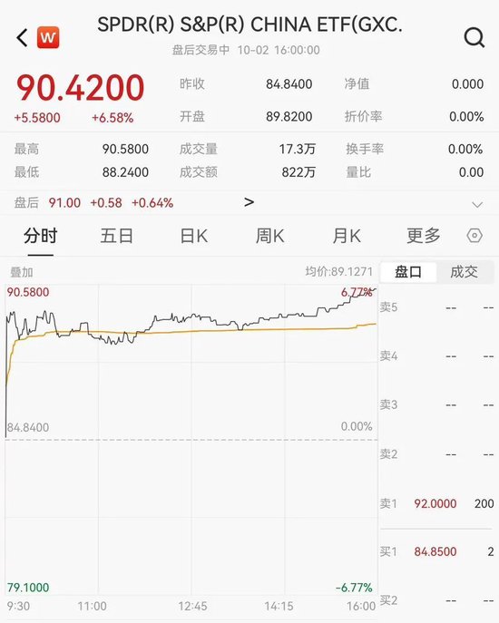 超级重磅：全球团结站队！-第4张图片