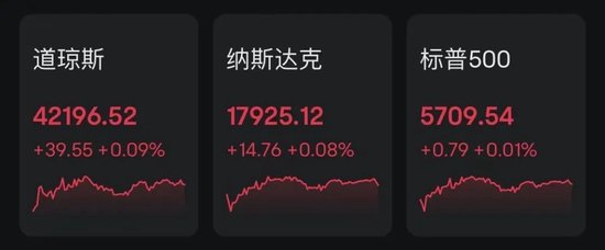 突发！日本股市，直线猛拉！美股中国金龙指数涨近5%-第2张图片