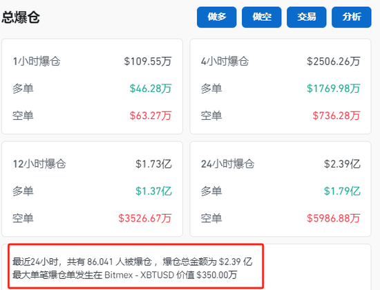 突发！日本股市，直线猛拉！美股中国金龙指数涨近5%-第5张图片