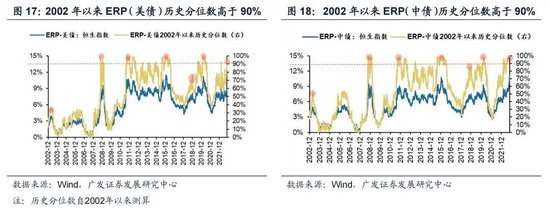 戴康：经典重温【港股“天亮了”—港股“战略机遇”系列之一】-第16张图片