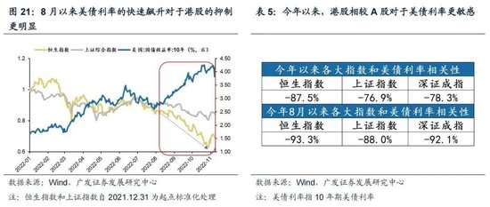 戴康：经典重温【港股“天亮了”—港股“战略机遇”系列之一】-第22张图片