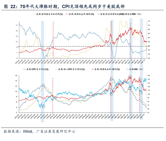 戴康：经典重温【港股“天亮了”—港股“战略机遇”系列之一】-第24张图片