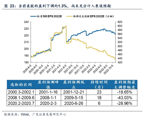 戴康：经典重温【港股“天亮了”—港股“战略机遇”系列之一】-第25张图片