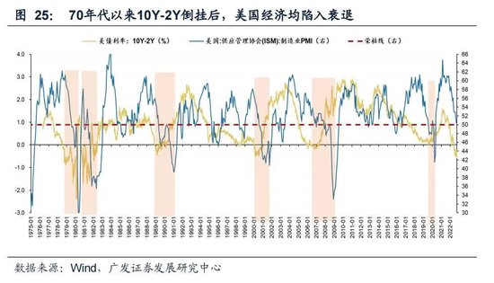 戴康：经典重温【港股“天亮了”—港股“战略机遇”系列之一】-第29张图片