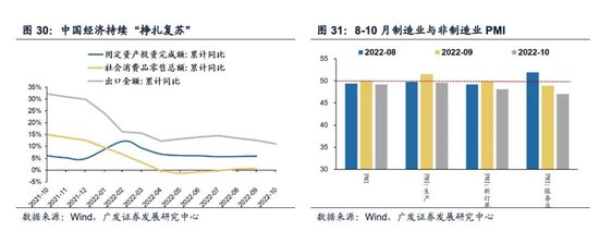 戴康：经典重温【港股“天亮了”—港股“战略机遇”系列之一】-第32张图片